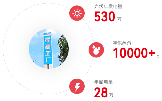PT������Ϸ(�ٷ�)����IOS/��׿��/�ֻ���APP����