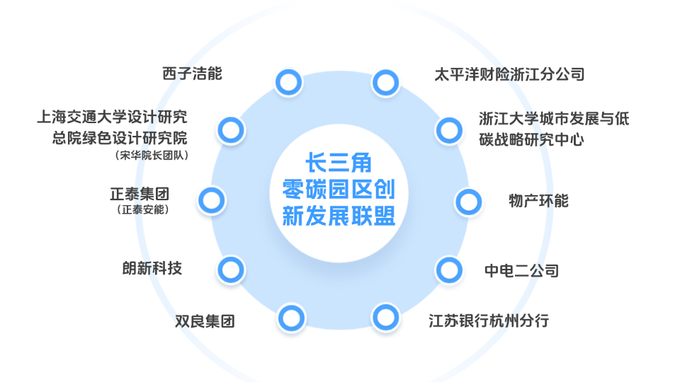PT������Ϸ(�ٷ�)����IOS/��׿��/�ֻ���APP����